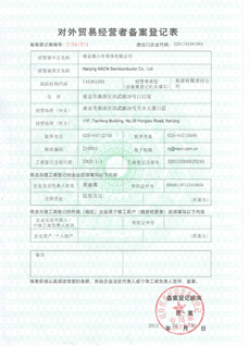 南京球信网进出口代码证
